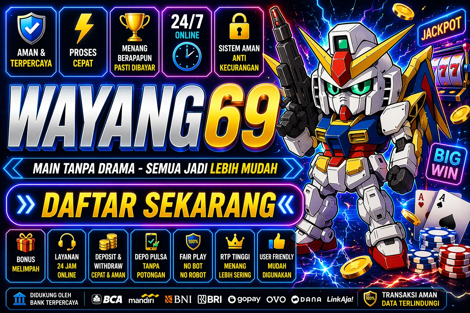Wayang69 : Panduan Akses Platform Game Digital Dengan Data Terbaru
